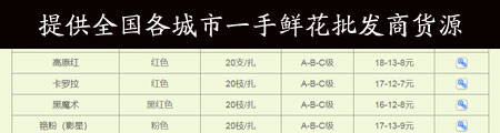 鲜花批发商